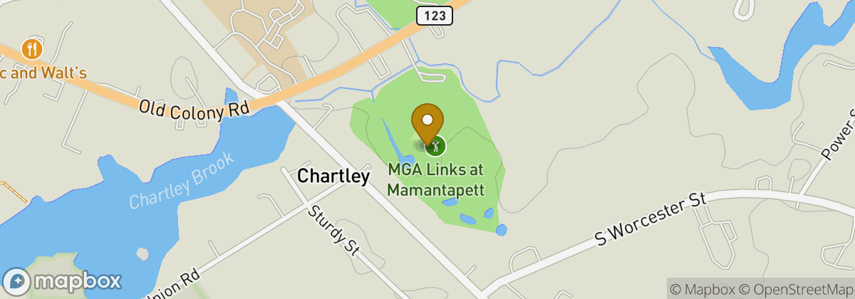 Map location: MGA Links at Mamantapett
